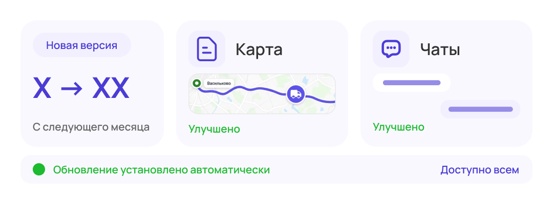Обновления системы Магистраль